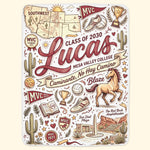 Custom University Spirit - Personalized Blanket